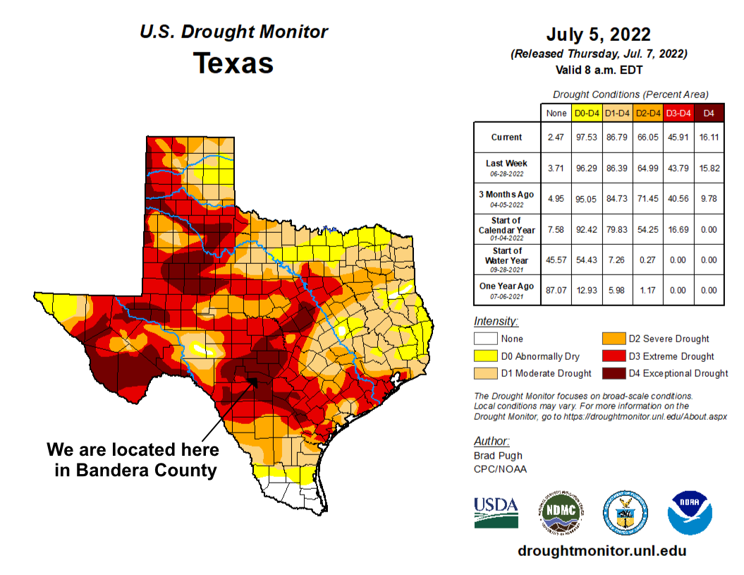 Texas Drought Monitor